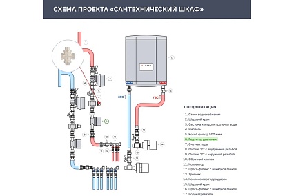 Редуктор давления Heizen 1/2 304C