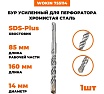 Бур усиленный для перфоратора Wokin наконечник TCT Х-тип, SDS-plus, 14x160 мм, хромистая сталь Wokin 1352952