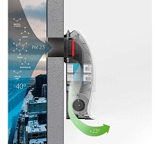 Приточный очиститель воздуха Ballu ONEAIR ASP-200SPMAX НС-1476052