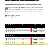 Пильный диск по ламинату 350x3.5x30 мм, Z108, HM Lu3A Freud 0400