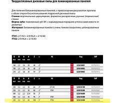 Пильный диск по ламинату 350x3.5x30 мм, Z108, HM Lu3A Freud 0400