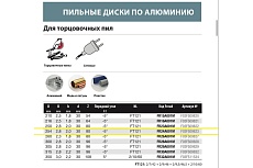 Диск пильный 254x2.8x30 мм, Z80, A=-5, HLTCG, Miter Aluminium Freud FR24A001M