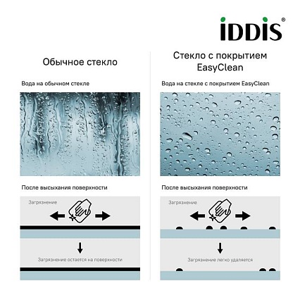 Душевая дверь Iddis Ray RAY6CP1i69 110x195 профиль хром