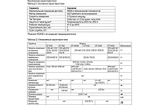 Мультиметр Тундра mini, DT-83C, ACV/DCV, DCA, 200-2МΩ, проверка батареек 9V 1026053