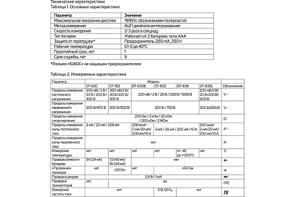 Мультиметр Тундра mini, DT-83C, ACV/DCV, DCA, 200-2МΩ, проверка батареек 9V 1026053