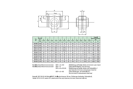 Подшипник линейный в сборе с корпусом ISB SCV12UUNBS