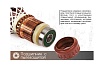 Шлифовальная угловая машина Bort BWS-1000-125 91275356
