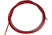 Канал направляющий 3.5 м красный 1.0–1.2 мм Start STM0560