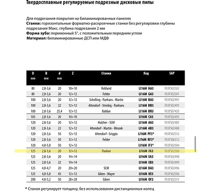 Пила дисковая Freud 125х2.8-3.6х20 мм, Z12+12, HM Li16M FA3