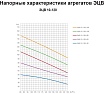 Насос ESQ ЭЦВ 10-120-60 02.06.000132