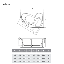 Акриловая ванна Relisan Adara 170x100 см L