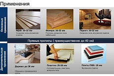 Аккумуляторная циркулярная пила Bosch GKS 12 V-LI 0.601.6A1.000