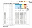 Сверло перовое по металлу пластина 2000-1256 (80 мм; Р6М5; ГОСТ 25526-82) Beltools ri.157.189