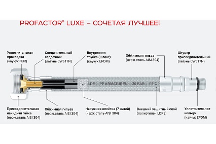 Подводка к смесителю PROFACTOR LUXE с полимерным покрытием, 1/2 х М10, пара, 30 см PF WFH 525.30