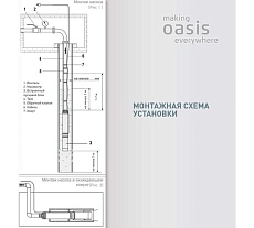 Скважинный насос Oasis SN 75/68 4670004376843