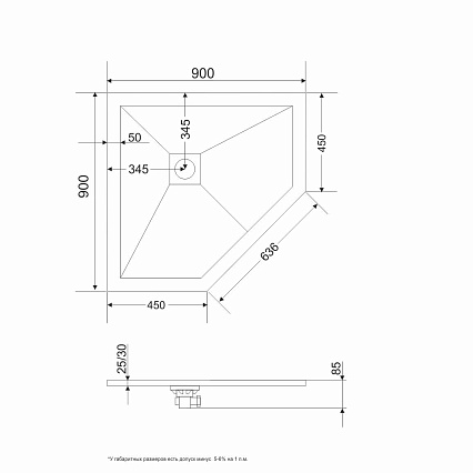 Поддон для душа Grossman Strong GR-S19090D 90x90 белый