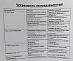 Смеситель для раковины Доступная страна с термостатом