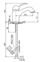 Смеситель для раковины Rav Slezak Labe L026.5SM