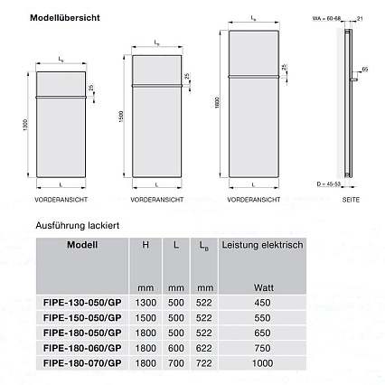 Полотенцесушитель электрический Zehnder Fina Bar FIPE-130-050/GP Ral 9016