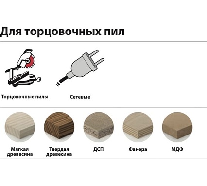 Пила дисковая (LP91M 005) 250х2.4/2х30 мм, Z48, A=0, HLTCG (CH) RIB, MITER MULTIMATERI Freud FR23M001M