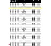 Пила дисковая Freud 300x3.4х30 мм, Z20+2+2, HM LM05 0500