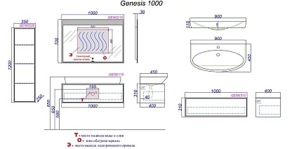 Мебель для ванной Aqwella 5 stars Genesis 100 белый