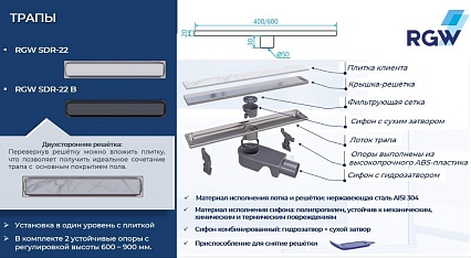 Трап для душа RGW SDR-22 40 см, хром