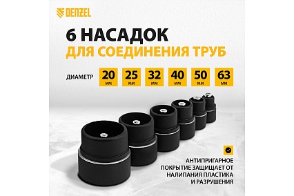 Аппарат для сварки пластиковых труб Denzel DWP-2000, Х-PRO, 2000 Вт 94209