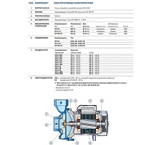 Насос Pedrollo HF 50 A 47HF50T6AA