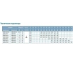 Центробежный насос LEO AMS 210/2.2 981