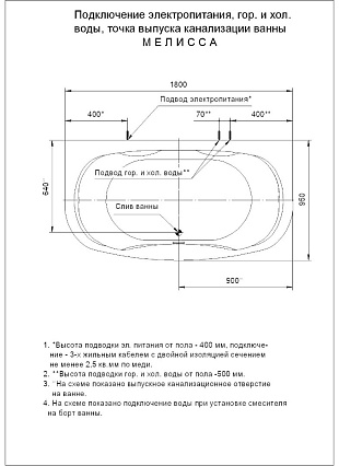 Акриловая ванна Aquatek Мелисса 180х95 см MEL180-0000031 с фронтальным экраном