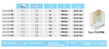 Душевая перегородка Kolpa-San Terra TS Open 90