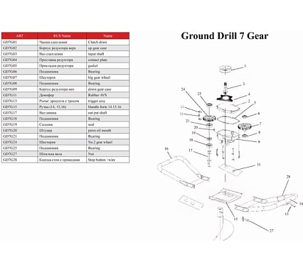 Бензобур ADA GroundDrill-7 А00232