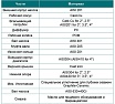 Скважинный насос LEO 4XR 10/17-3, 3 кВт, 380В, Qном. 10,8 m3h, Hном. 65 m, Qmax. 14,4 m3h, Hmax. 121 m 1077