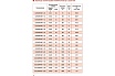 Тонкий самоклеящийся греющий мат IQWATT IQ FLOOR MAT 75 Вт - 0,5 м.кв. 101