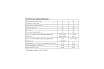 Труба Sinikon PE-RT SDR8/S3.5 16x2.0, 100 м PT162010