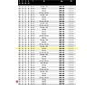 Пила дисковая Freud 400х4х50 мм, Z24+2+4, HM LM05 2000