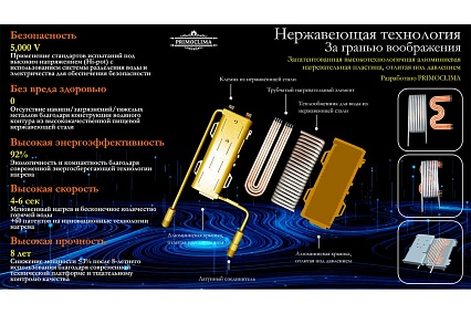 Электрический проточный нагреватель Primoclima aqua 8.5 квт PC AQUA 8.5 (S)