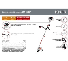 Бензиновый триммер Ресанта БТР-1500Р 70/2/36