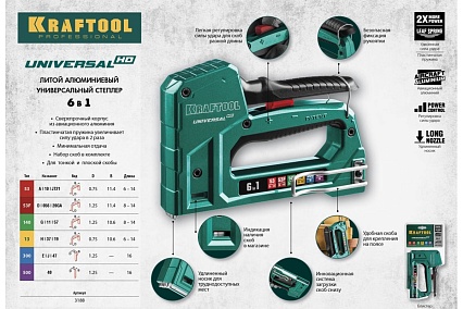 Алюминиевый cтеплер 53 (6-14мм)/140 (8-14мм)/13/ 53F/300/500 Kraftool Universal-HD 3188