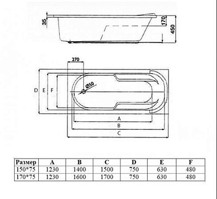 Акриловая ванна Vincea VBT-2A150-LG 150x75 с ножками