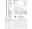 Насос для глубинных скважин TORNERI 3SPM337-1.5 Kepeida Т027833