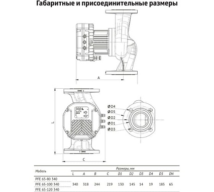 Насос циркуляционный (отопление) UNIPUMP PFE 65-100 340 74913