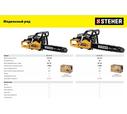 Бензопила Steher BS-45-40