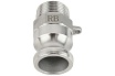 Камлок из нержавеющей стали Rusbelt F-075 3/4" (20 мм) 00-00028736