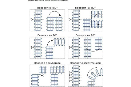 Нагревательный мат Skat HT MAT-4,0-720 PRO 4247