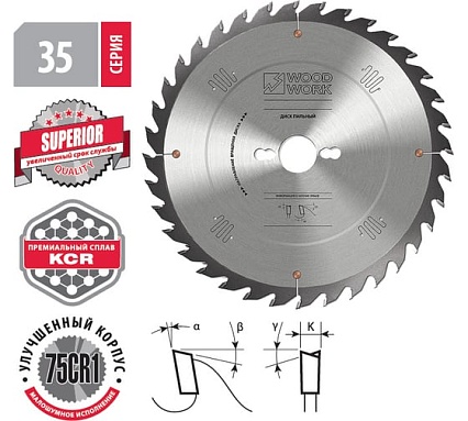 Диск пильный универсальный Superior 300x3.2x30 мм, 60T, А=12° ATB WOODWORK 35.300.60