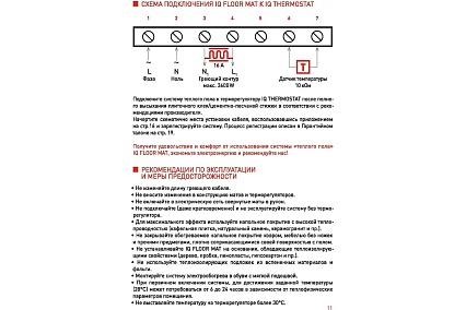 Тонкий самоклеящийся греющий мат IQWATT IQ FLOOR MAT 75 Вт - 0,5 м.кв. 101