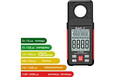 Цифровой люксметр с гигрометром iCartool 0-100 000 люкс IC-M106