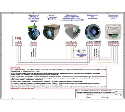 Воздухонагреватель электрический Naveka E 3.8(PTC)- 200 со встроенным регулятором REX УН-00011142
